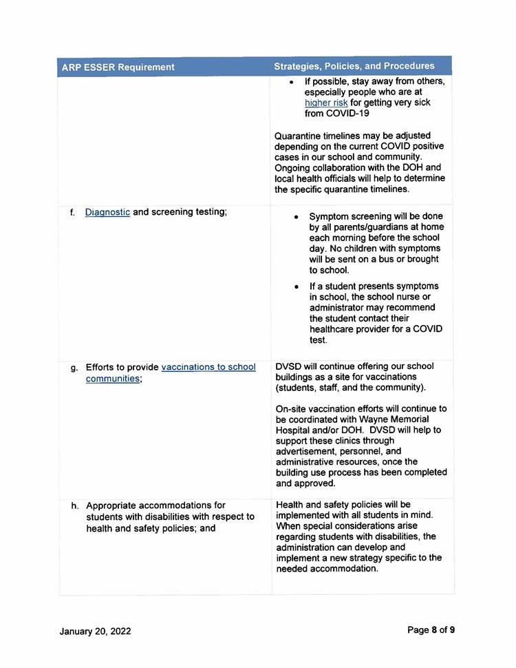 2021-2022 ARP ESSR Health and Safety Plan